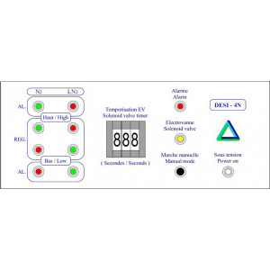 Contrôleur régulateur électronique de niveau liquide - Coffret pour contrôler et réguler automatiquement le niveau du liquide