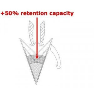 Filtre haute capacité - Capacité de rétention supérieure