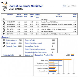 Logiciel reporting flotte poids lourds - Par e-mail