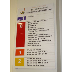 Panneau signalétique intérieur - Signalétique intérieure pour couloir