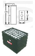 Batterie jungheinrich 575 Ah