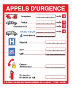 Consigne appel d'urgence