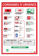 Consigne appel d'urgence plastifiée 