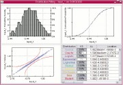 Logiciel d'optimisation multiobjectif de conception 