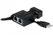 Module KVM USB 