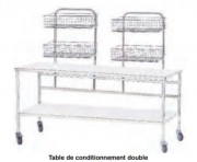 Table de conditionnement 