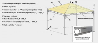 Abri terrasse restaurant toit en fibres de polyester - Devis sur Techni-Contact.com - 2