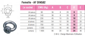 Anneau de levage zingué - Devis sur Techni-Contact.com - 4