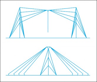 Antenne dipôle éventail - Devis sur Techni-Contact.com - 1