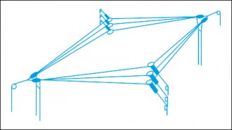 Antenne Rhombique - Devis sur Techni-Contact.com - 1