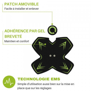 Appareil Electro stimulation - Devis sur Techni-Contact.com - 2