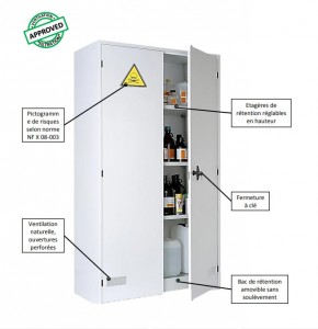 Armoire corrosive - Devis sur Techni-Contact.com - 1