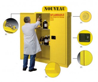 Armoire de sécurité à fermeture automatique - Devis sur Techni-Contact.com - 1