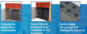 Armoire de stockage et de rechargement pour tablettes - Devis sur Techni-Contact.com - 4