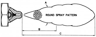 Atomiseur pneumatique à jet - Devis sur Techni-Contact.com - 2