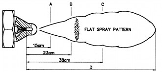 Atomiseur Pneumatique de forte Atomisation - Devis sur Techni-Contact.com - 2