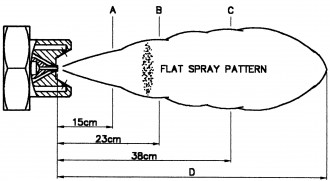 Atomiseur pneumatique jet plat - Devis sur Techni-Contact.com - 2