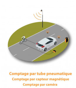 Attache pour tube compteur routier de 15 mm - Devis sur Techni-Contact.com - 2