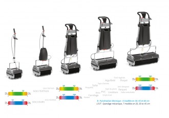 Autolaveuse superficies 300 m² - Devis sur Techni-Contact.com - 3