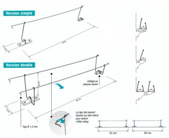 Barres déstabilisantes répulsives anti-pigeons - Devis sur Techni-Contact.com - 2