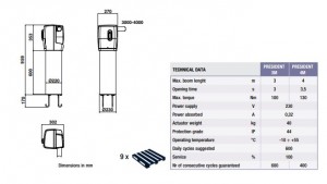 Barrière levante  en kit pour l'export - Devis sur Techni-Contact.com - 2