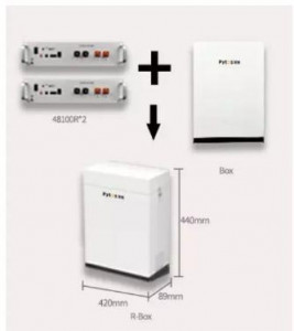 Batterie au Lithium