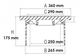 Boîte de branchement en fonte C250 - Devis sur Techni-Contact.com - 2