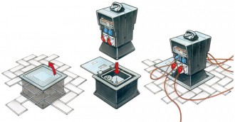 Borne débrochable électrique - Devis sur Techni-Contact.com - 3