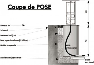 Borne électrique extérieure - Devis sur Techni-Contact.com - 3