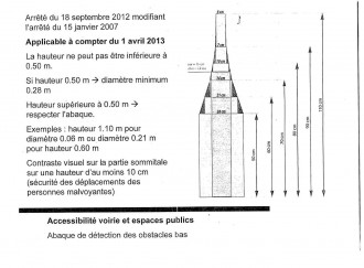 Borne escamotable urbaine - Devis sur Techni-Contact.com - 4