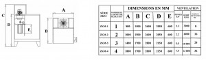 Cabine de poudrage ZKM 2 Sellerpro - Devis sur Techni-Contact.com - 4