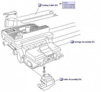 Câble en nappe pour HP Designjet 500