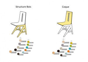 Chaise cantine en bois avec appui sur table - Devis sur Techni-Contact.com - 2