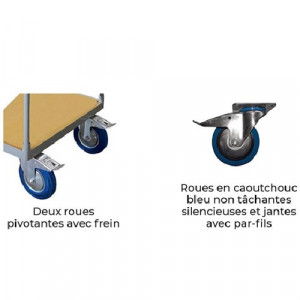 Chariot de transport plateau MDF - Devis sur Techni-Contact.com - 5