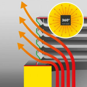 Chauffage thermique décontaminant - Devis sur Techni-Contact.com - 7