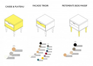 Chevet 1 tiroir en bois - Devis sur Techni-Contact.com - 3