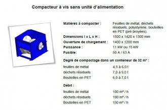 Compacteur à vis emballage plastique - Devis sur Techni-Contact.com - 3