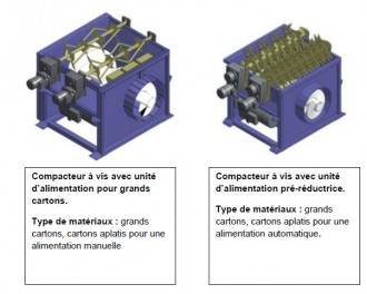 Compacteur fixe à vis - Devis sur Techni-Contact.com - 3