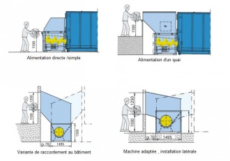 Compacteur fruits et légumes - Devis sur Techni-Contact.com - 3