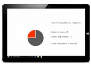 Compteur client infrarouge pour gestion occupation magasin - Devis sur Techni-Contact.com - 1