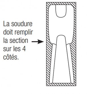 Crochet de levage à souder - Devis sur Techni-Contact.com - 2