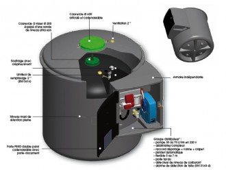 Cuve stockage et distribution gasoil et fioul