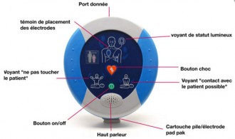 Defibrillateur semi automatique pad - Devis sur Techni-Contact.com - 2