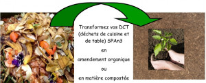 Sécheur déchets organiques  - Devis sur Techni-Contact.com - 3