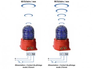 Feu flash GRP Ex compact 15J 667cd IP66   - Devis sur Techni-Contact.com - 1