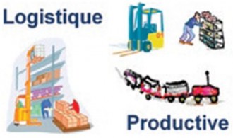 Formation gestion logistique - Devis sur Techni-Contact.com - 1