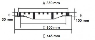 Grille de caniveau ronde PMR D 400 - Devis sur Techni-Contact.com - 2