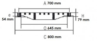 Grille plate avec cadre D 400 - Devis sur Techni-Contact.com - 2