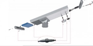 Lampadaire solaire LED avec batterie  - Devis sur Techni-Contact.com - 4