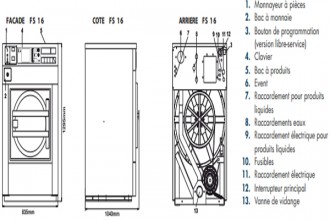 Lave linge essoreuse industriel 16 kg - Devis sur Techni-Contact.com - 2